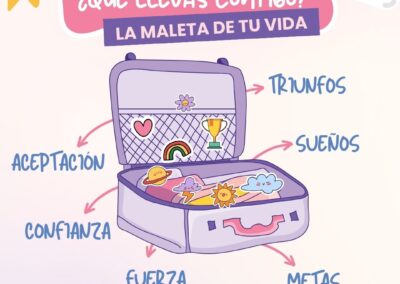 Tu equipaje emocional